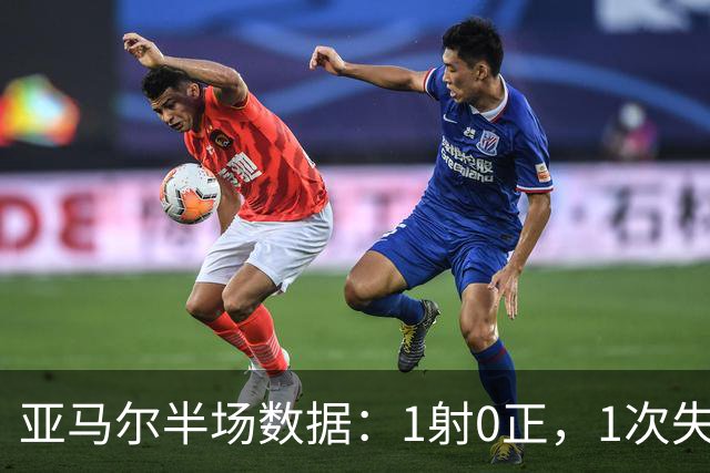 亚马尔半场数据：1射0正，1次失良机，12次丢失球权